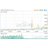 阳江子辛SEO:网站如何做关键词优化