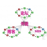 阳江SEO发外链的作用